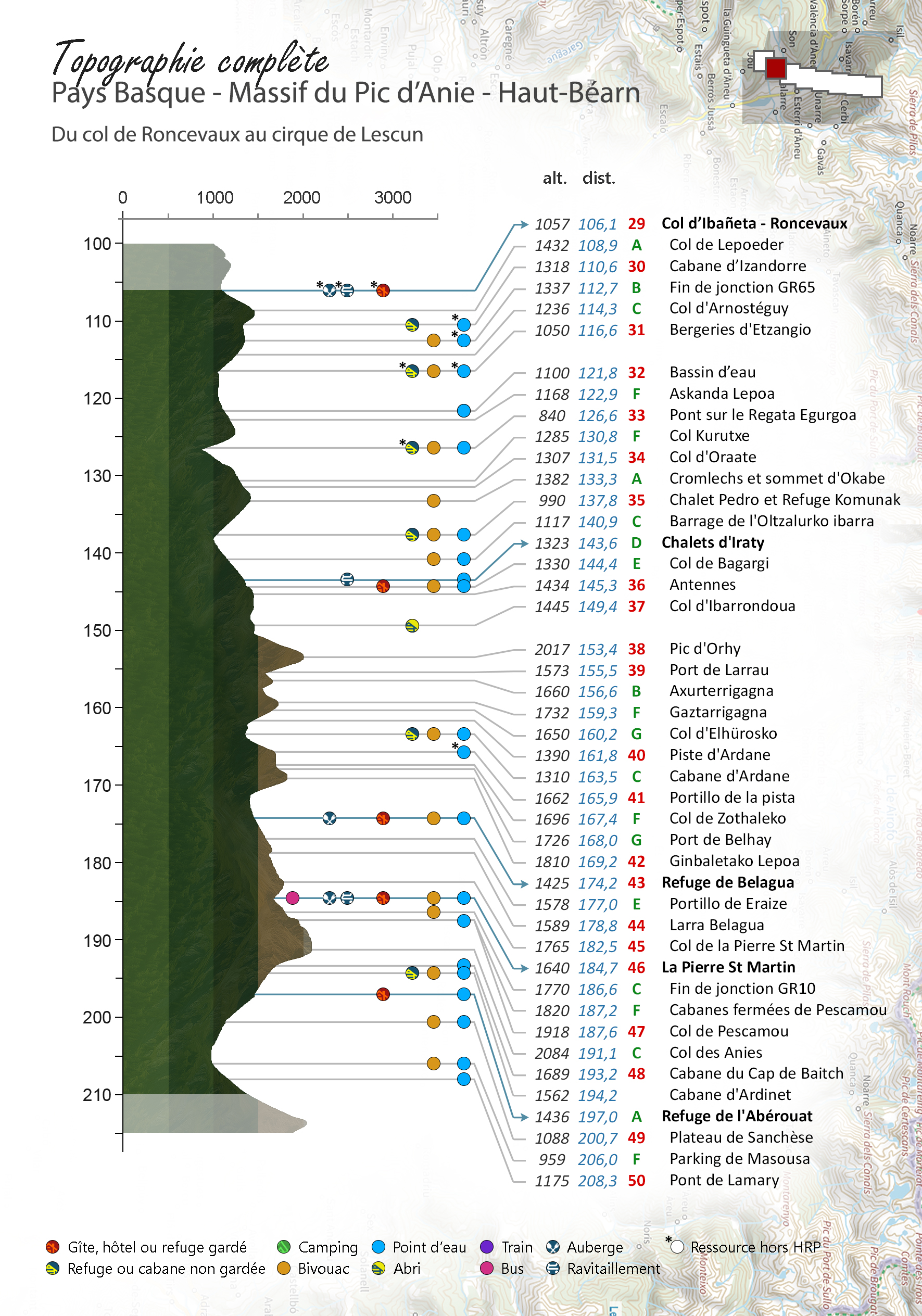 Topographie complète HRP Carte 2 hrp-topo