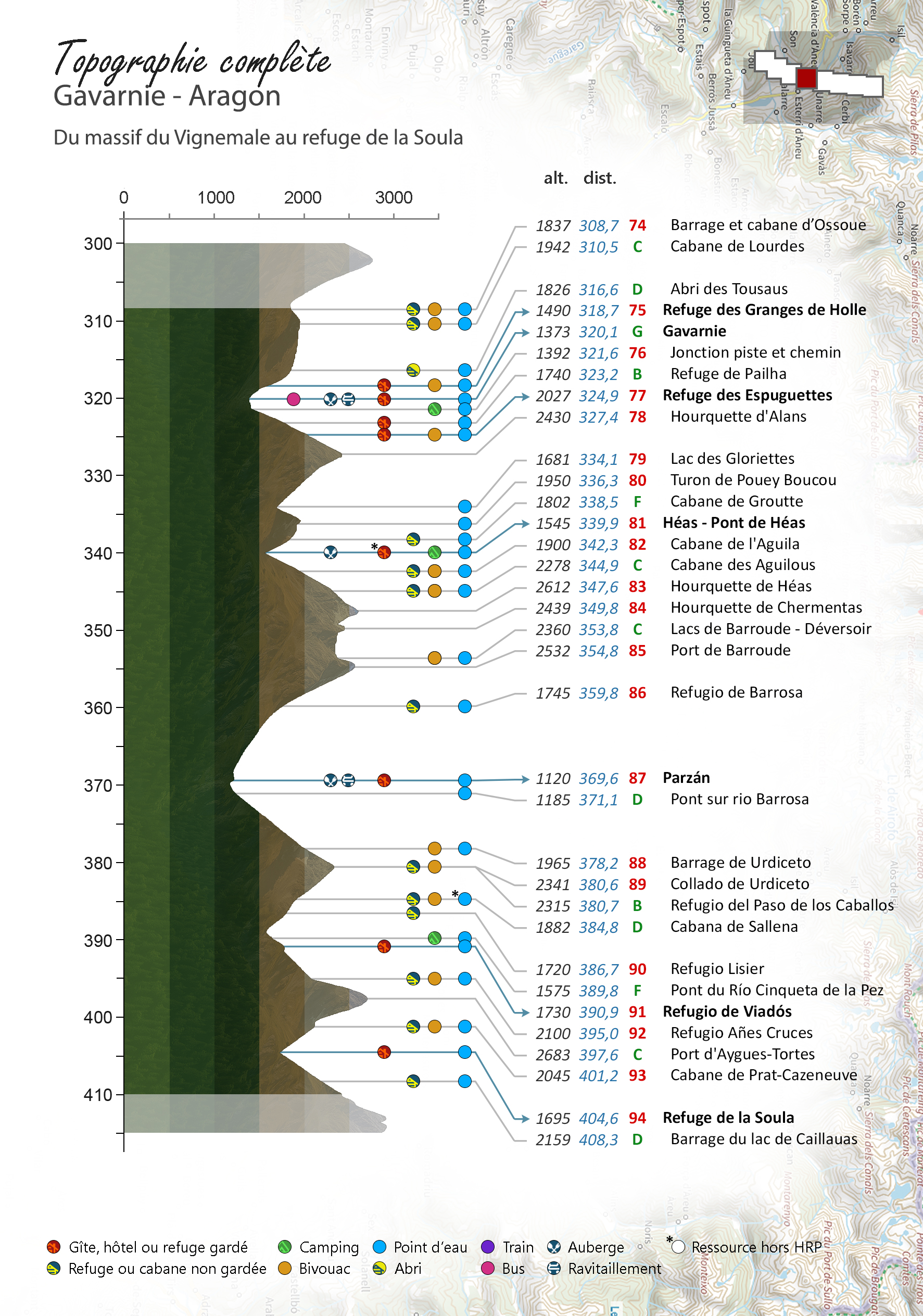 Topographie complète HRP Carte 4 topo-hrp