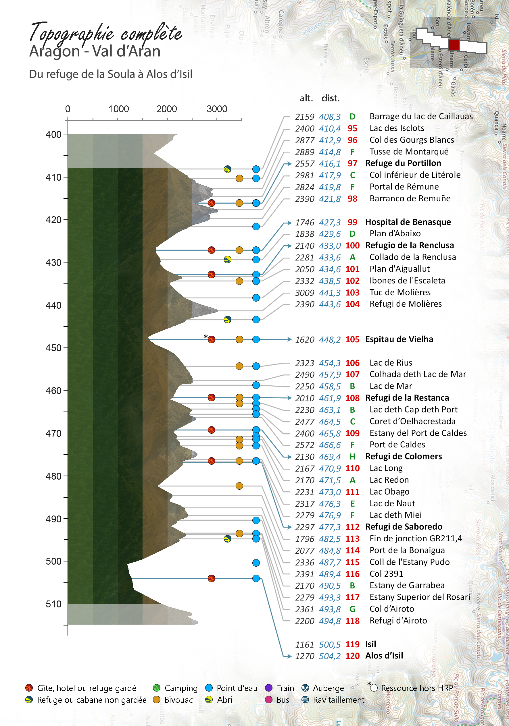 Topographie complète HRP Carte 5 hrp-topo